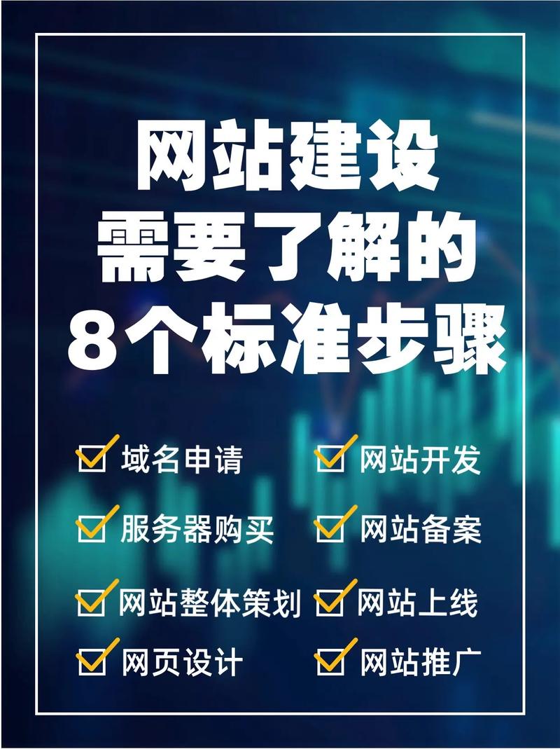 公司网站建设_网站建设公司做网站要多少费用_外贸网站建设公司